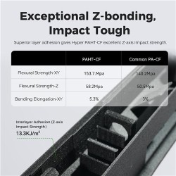 Creality Hyper Paht-Cf Siyah