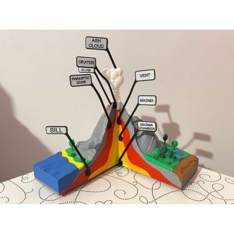 Yanardağ Volkan Katmanlar Maketi | Eğitici 3D Eğitim Modeli