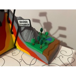 Yanardağ Volkan Katmanlar Maketi | Eğitici 3D Eğitim Modeli